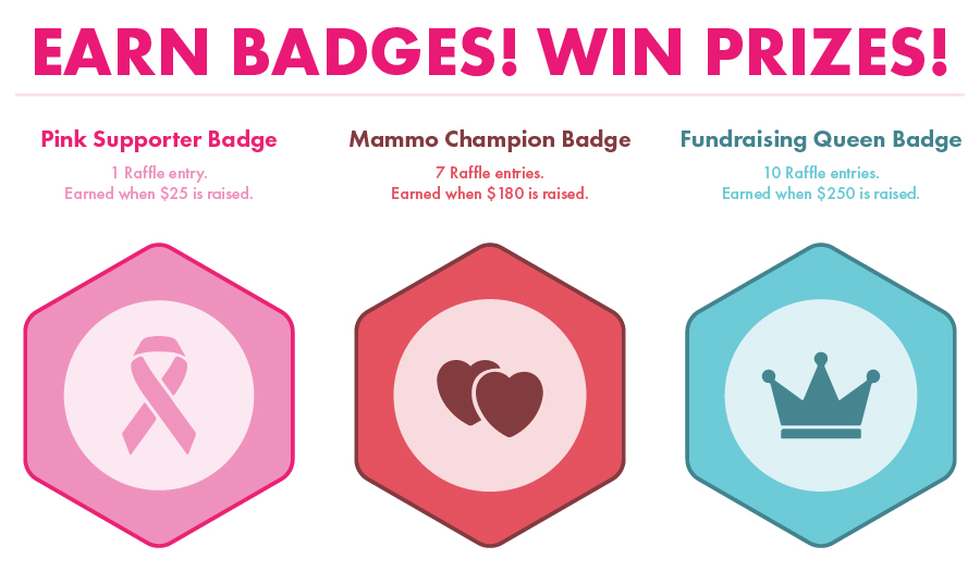 LTS Badges