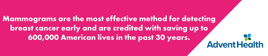 Mammograms